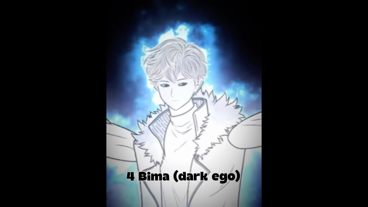 Top 10 Bima Series Saat Ini 📺