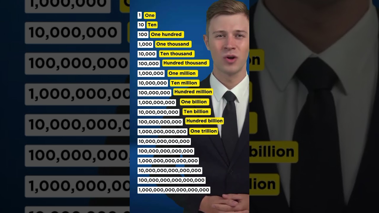 Understanding One Hundred Thousand Million 💡