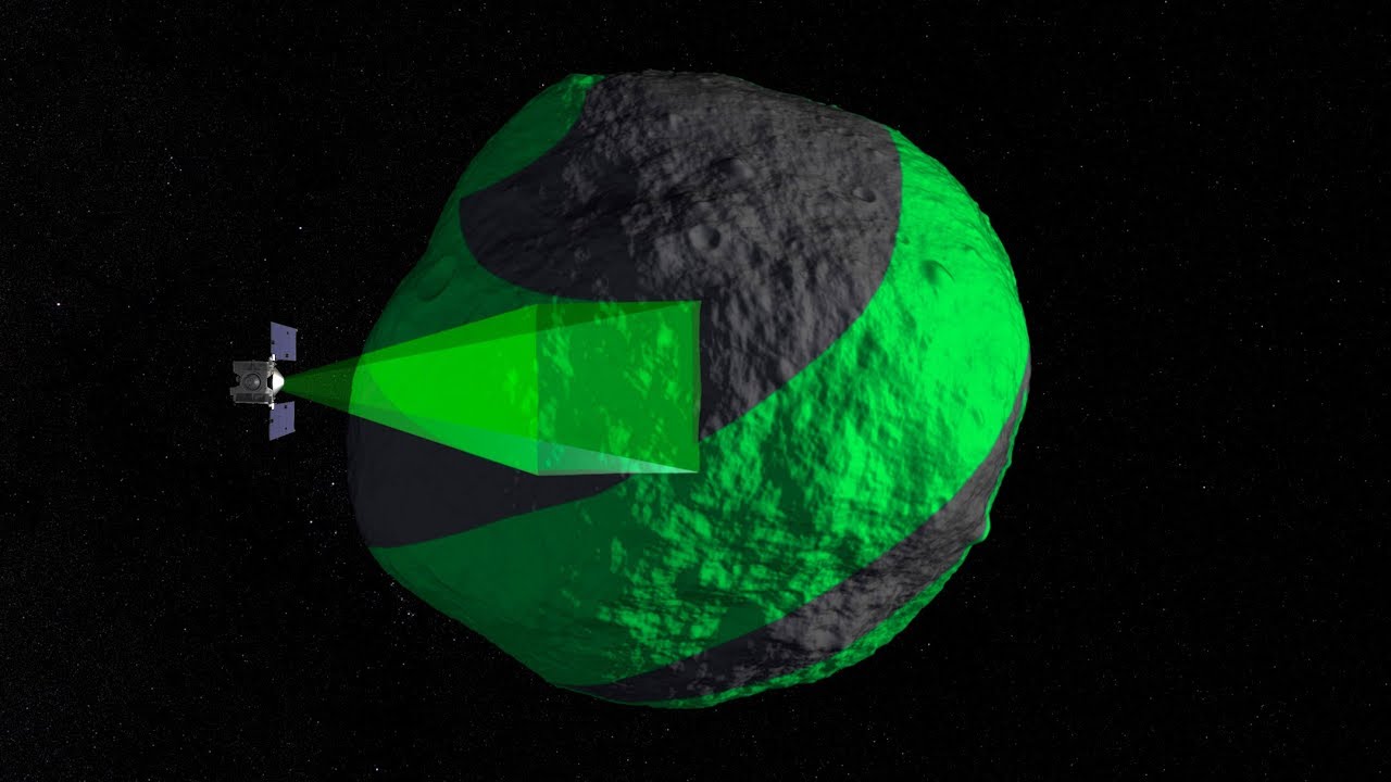 NASA's OSIRIS-REx Mission: Unlocking Secrets of Asteroid Bennu π