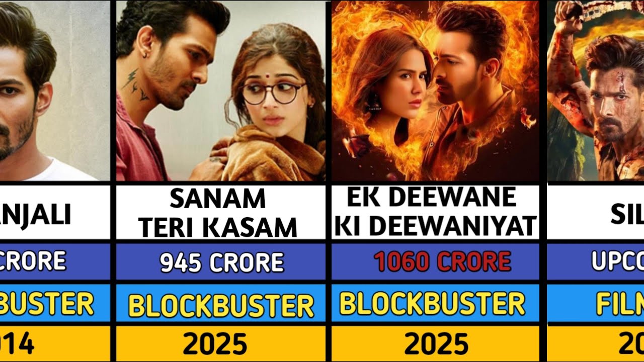 Harshvardhan Rane's Complete Movie Hits & Flops 🎬 | Ek Deewane Ki Deewaniyat & Sanam Teri Kasam