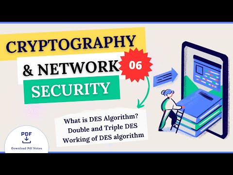 DES (Data Encryption Standard) Algorithm | Double and Triple DES Algorithm | Cryptography AKTU