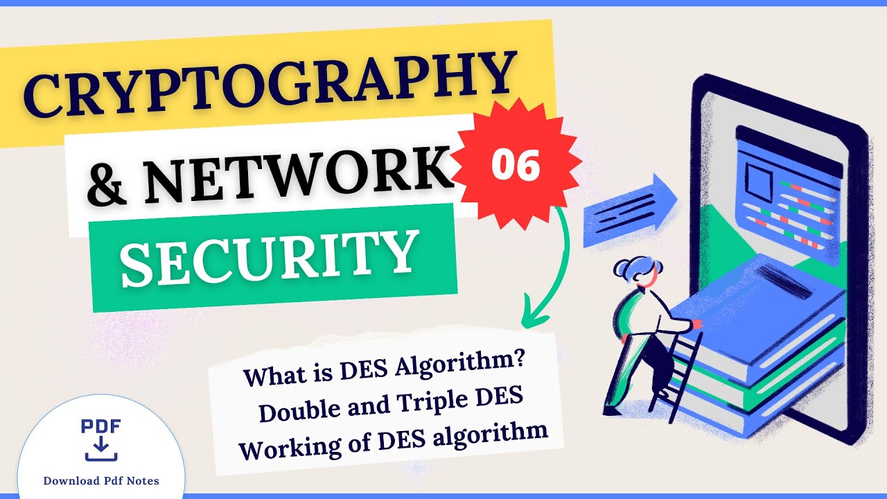 Master DES & Triple DES Encryption Algorithms 🔐 | Cryptography Explained