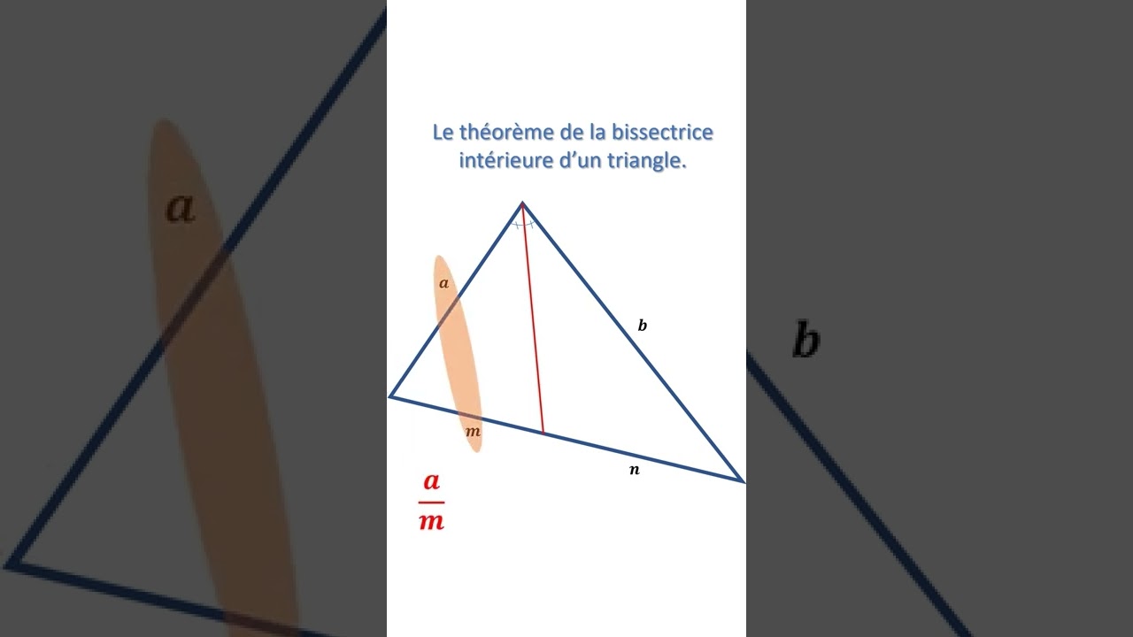 Comprendre la Bissectrice Intérieure d’un Triangle 🧮