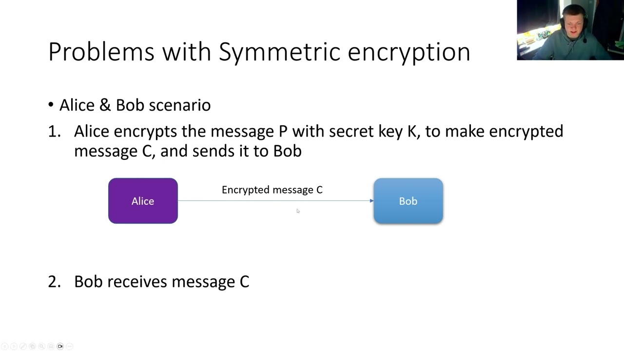 Cryptography Basics #2: Understanding Symmetric Encryption 🔐