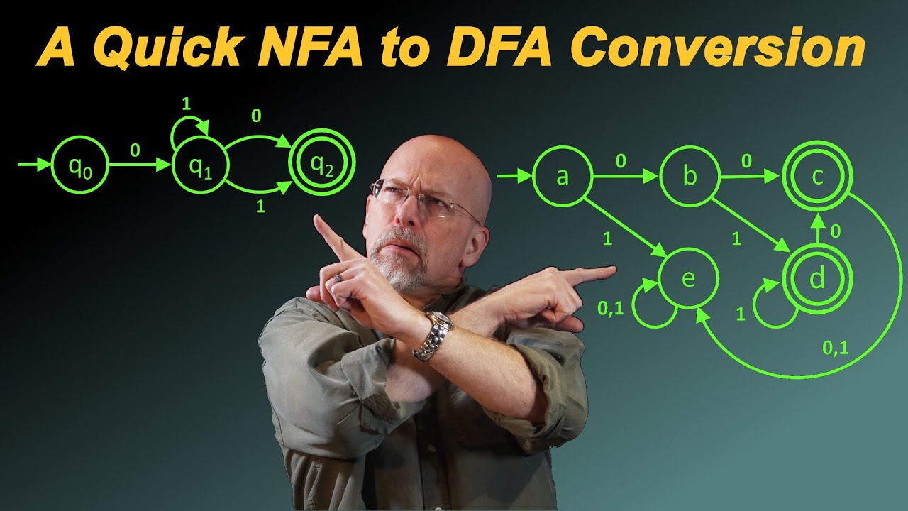 Fast & Easy Guide to Converting NFA to DFA 🛠️