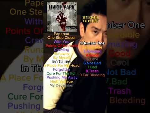 Ranking of album "Hybrid Theory" by Linkin Park