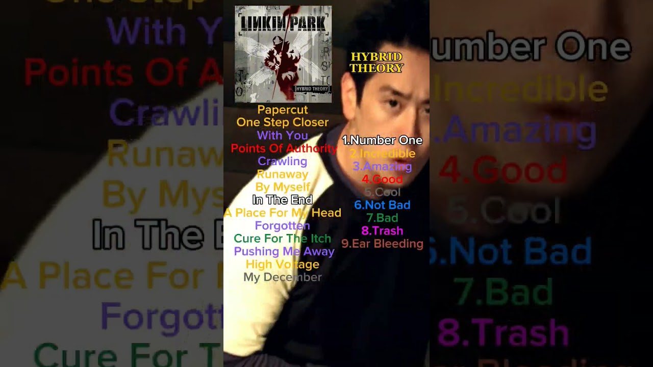 Hybrid Theory by Linkin Park: A Top-Ranked Album You Must Hear 🎶