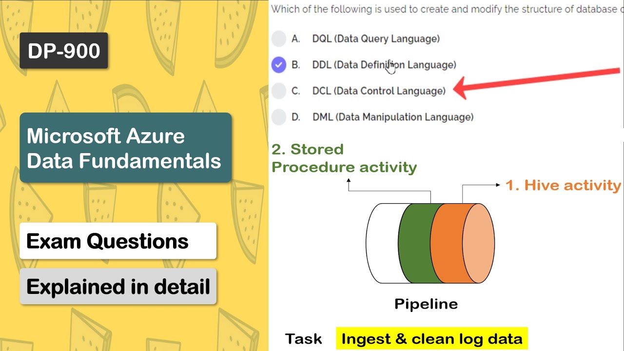 DP-900 Sample Exam Questions | Practice Test Q&A in detail | Microsoft Azure Data Fundamentals