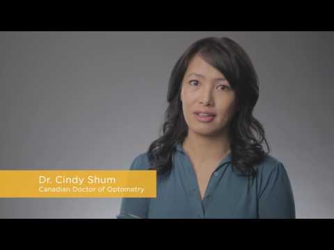 Lost Contact Lens in Eye? Here's What to Do ๐๏ธ