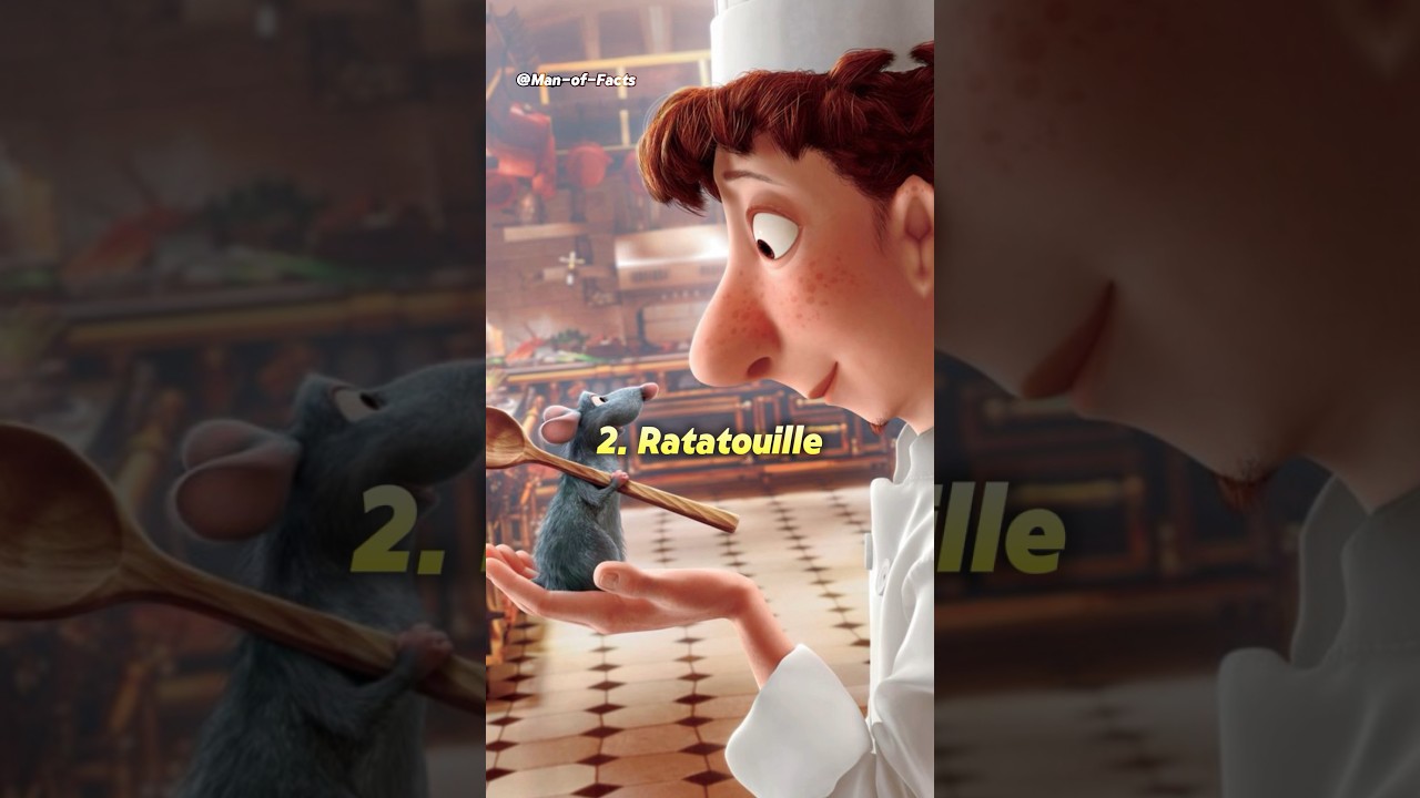 Top 10 Best Comedy Animated Movies In The World #shorts