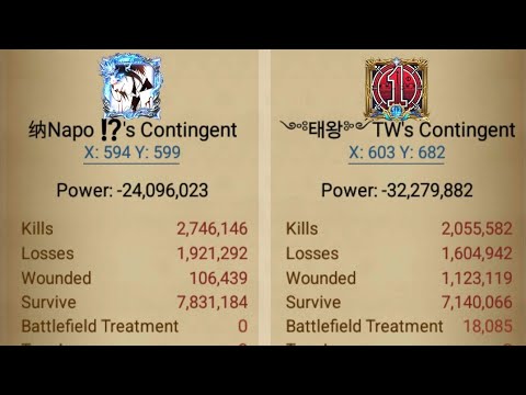 Clash of Kings : Kingdom Conquest K1247 vs K200 vs K2145 || Expected Collaboration Between Kig-Art!