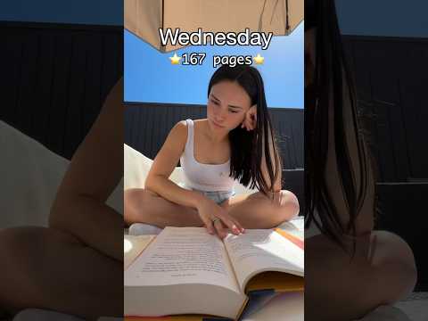 Weekly Reading Habits