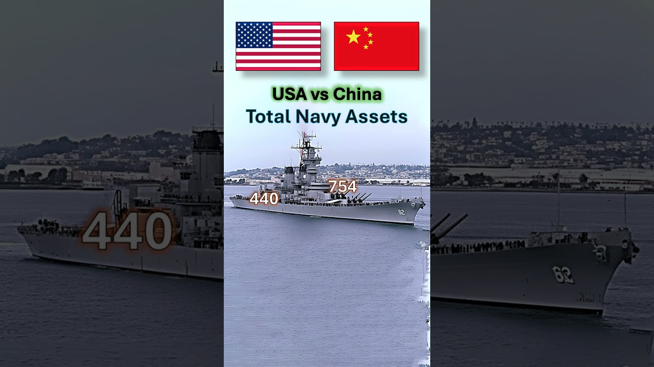USA vs China Navy Ships 2025 🚢