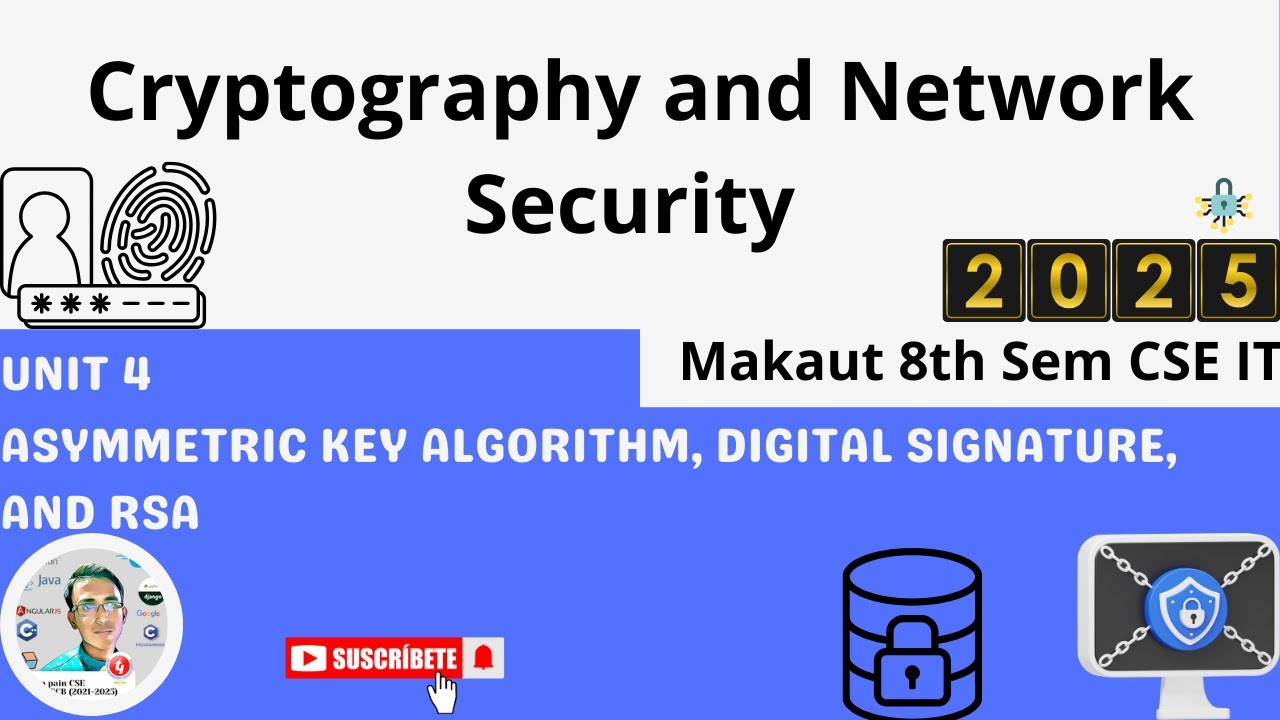 Mastering Asymmetric Key Algorithms in Cryptography 🔐 | Network Security Explained