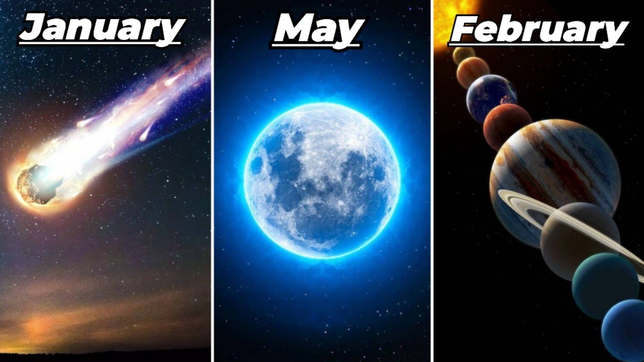 Rare Astronomical Events In 2026!