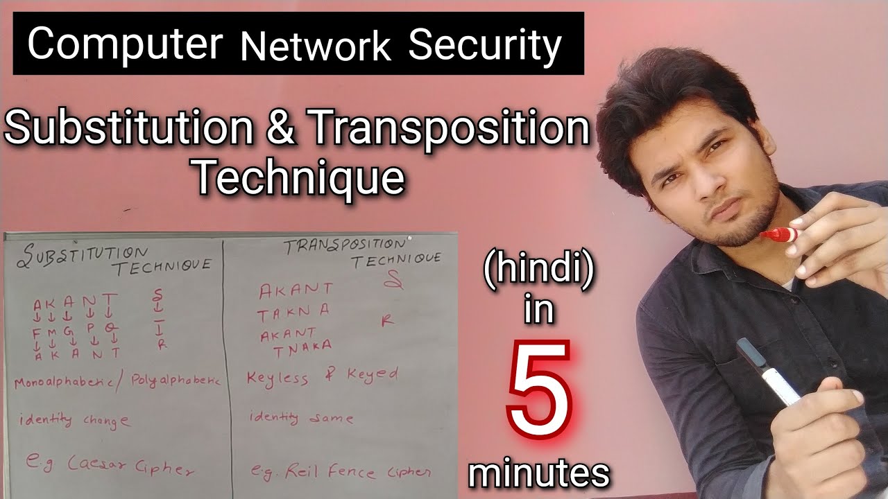 सबस्टीट्यूशन और ट्रांसपोज़ीशन सिफर: कंप्यूटर नेटवर्क सुरक्षा में उनका पूरा परिचय 🔐