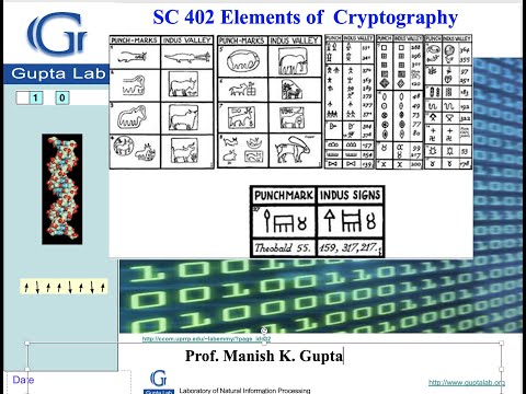 SC 402 Elements of Cryptography Spring 2023 Lecture 6