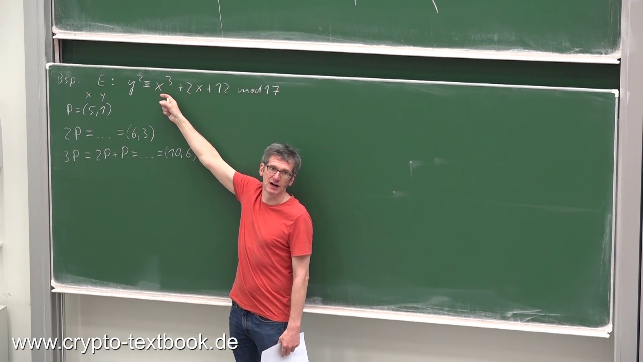 Vorlesung 18: Elliptische Kurven Kryptografie (ECC) mit Christof Paar 📘