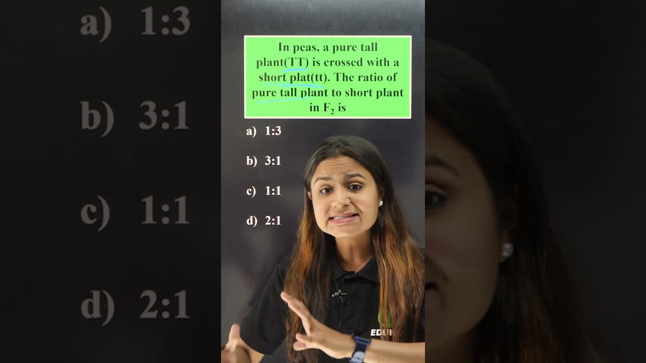 FATAFAT Heredity Objectives for Class 10 Biology 🧬 | MCQ Practice