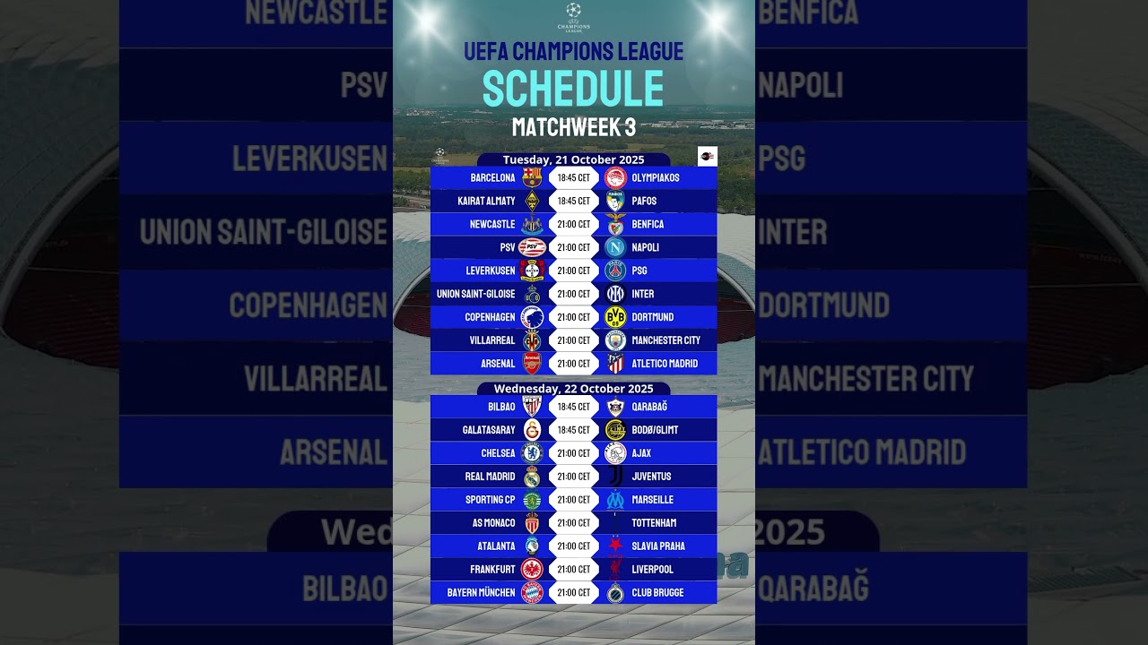 UEFA Champions League 2025/26 Matchweek 3 Fixtures