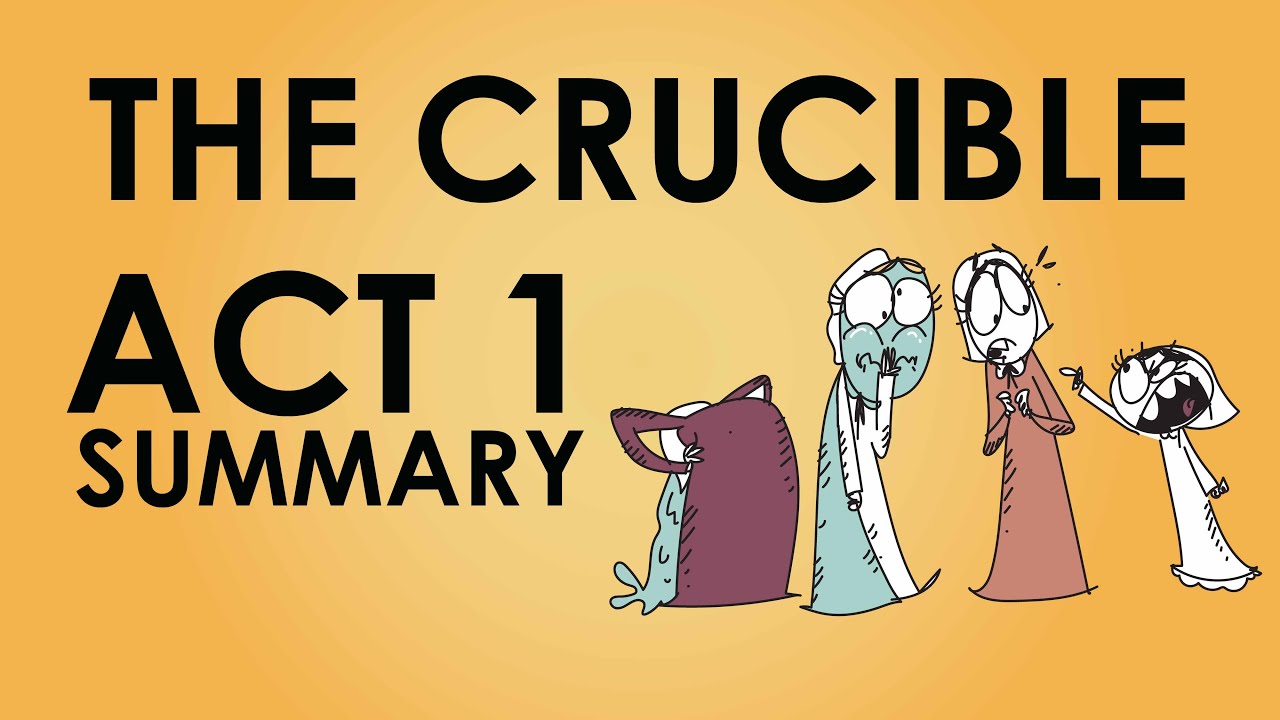 The Crucible Act 1 Summary | Schooling Online