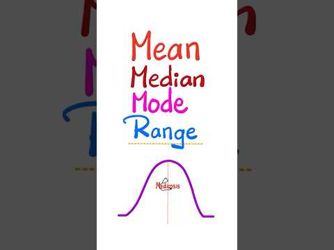 Introduction of Statistics - Mean, Median, Mode, and Range - #science #maths #statistics #math