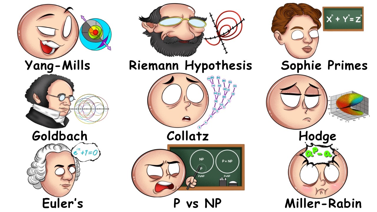 Solve Every Unsolved Math Problem in Just 14 Minutes 🧩