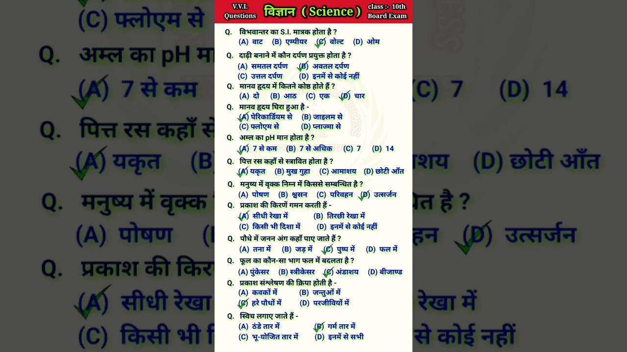 Top 10 Important Science Questions for Class 10 | Boost Your Exam Preparation π