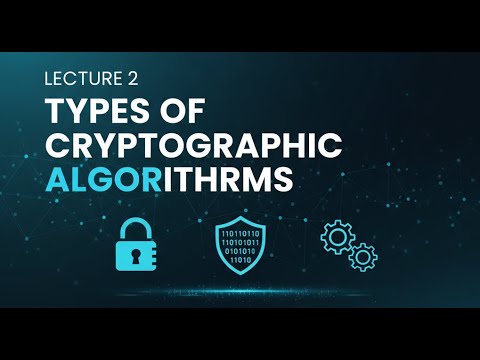 Types of Cryptographic Algorithms - Lecture 2,