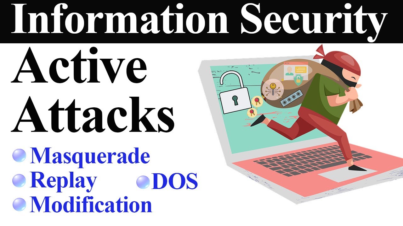 Active Attack and its Types in Network Security