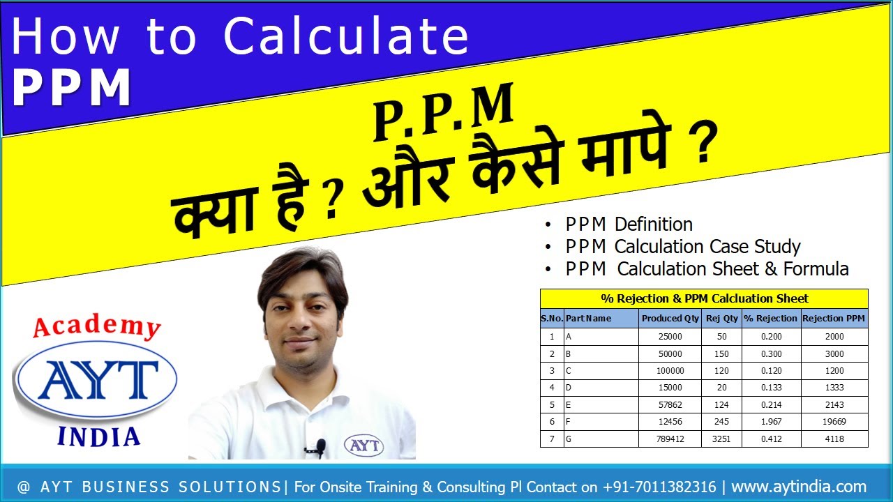 PPM Explained: Definition, Calculation & Formula 📊
