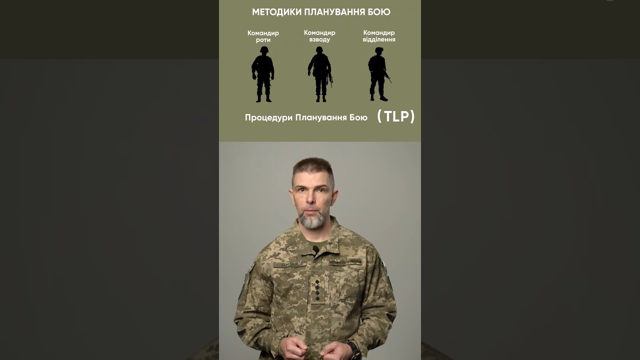 8 кроків TLP для планування бою 🇺🇸🇬🇧