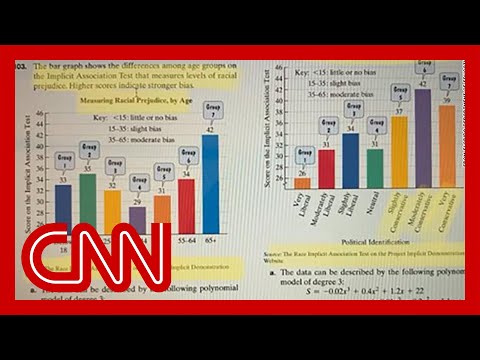 Florida releases 4 examples from math textbooks it rejected