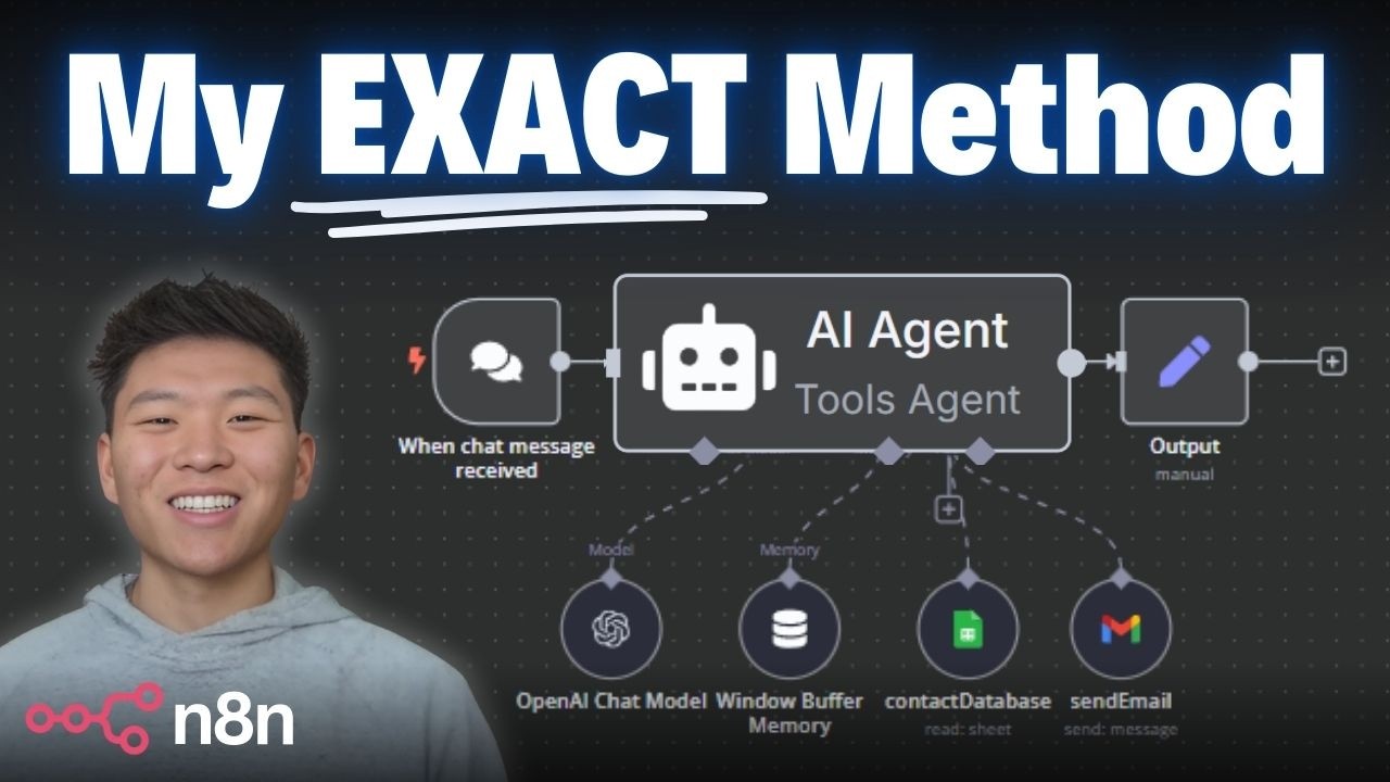 My Proven AI Agent Formula & Resources 🤖