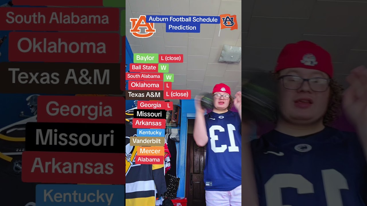 Auburn Football Schedule Prediction 🏈