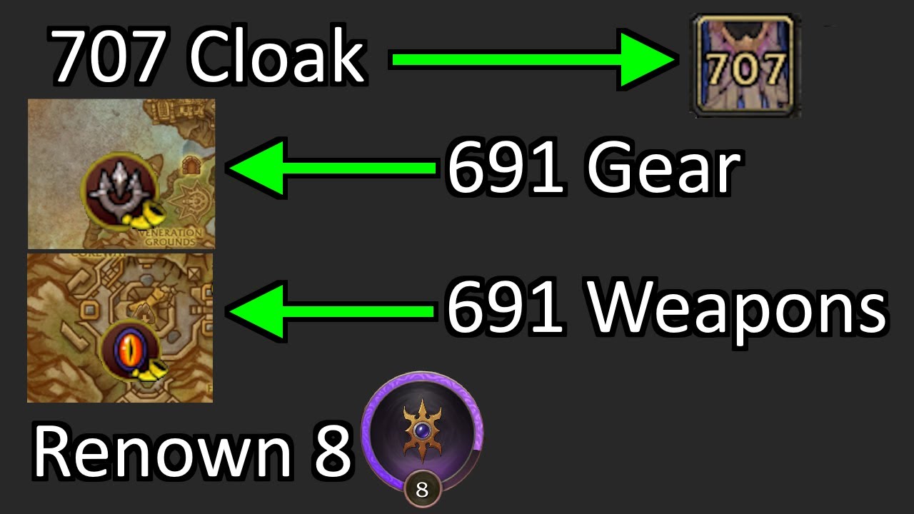 First Week Tips for 11.2 Power Gains 🎮