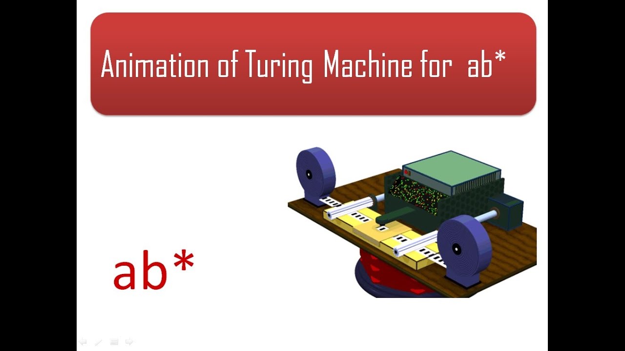 Visualize the Turing Machine for ab* in Action 🚀