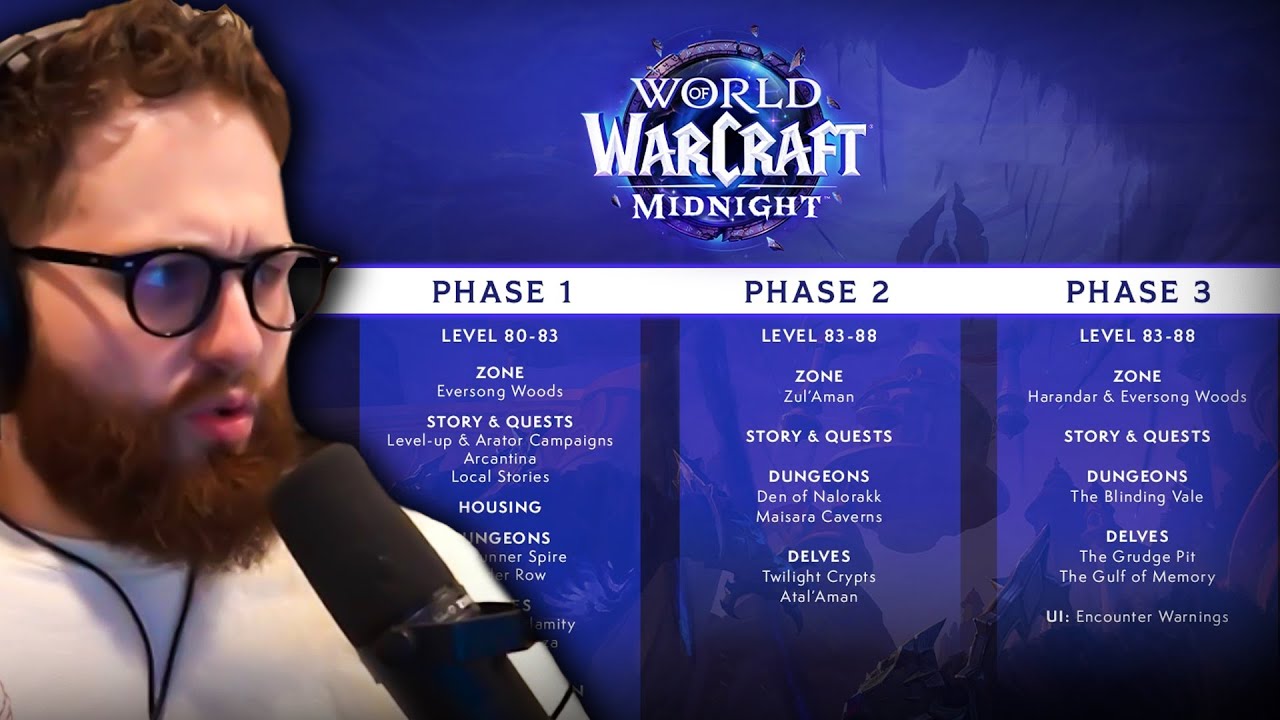 Midnight Alpha Reveal & First Impressions ๐ฎ