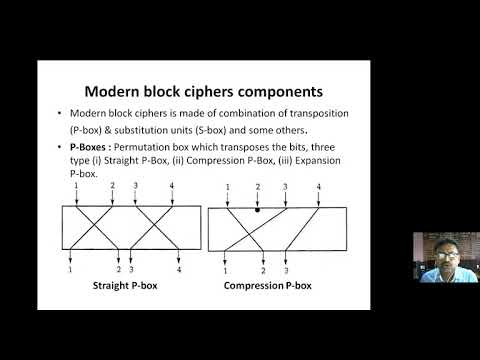 Cryptography unit 1 part 9