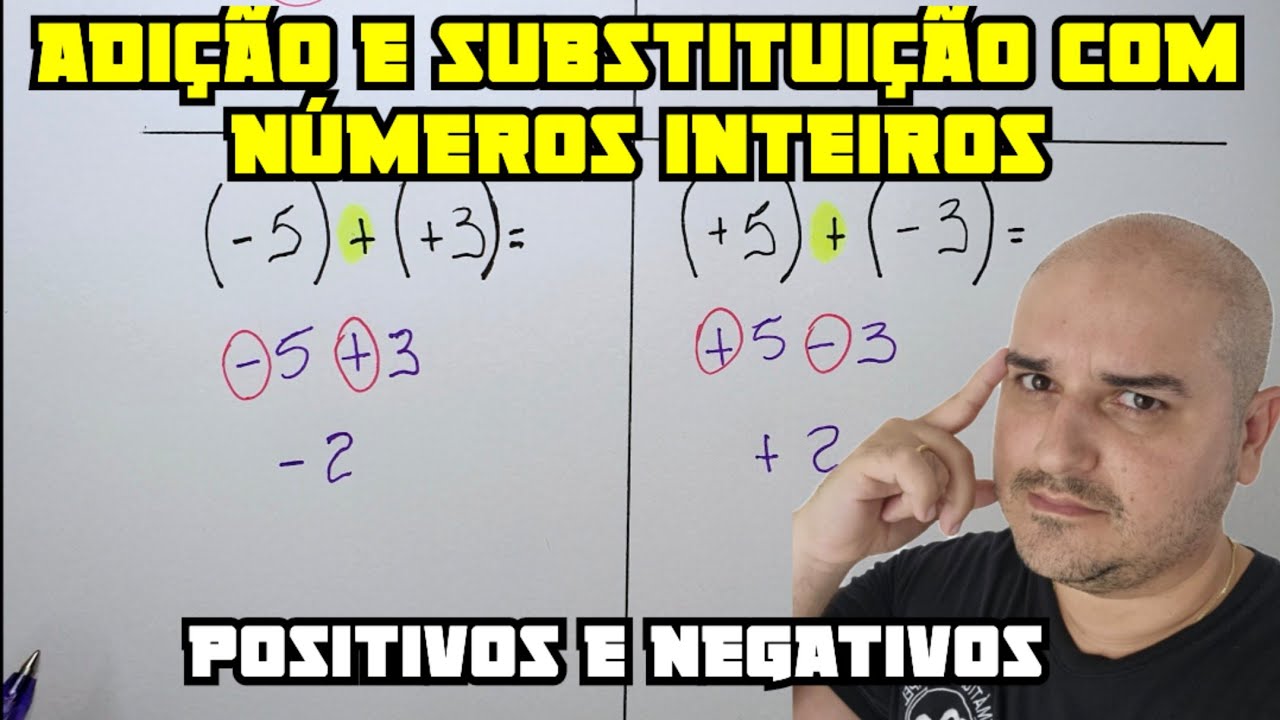Operações com Números Inteiros: Adição e Subtração