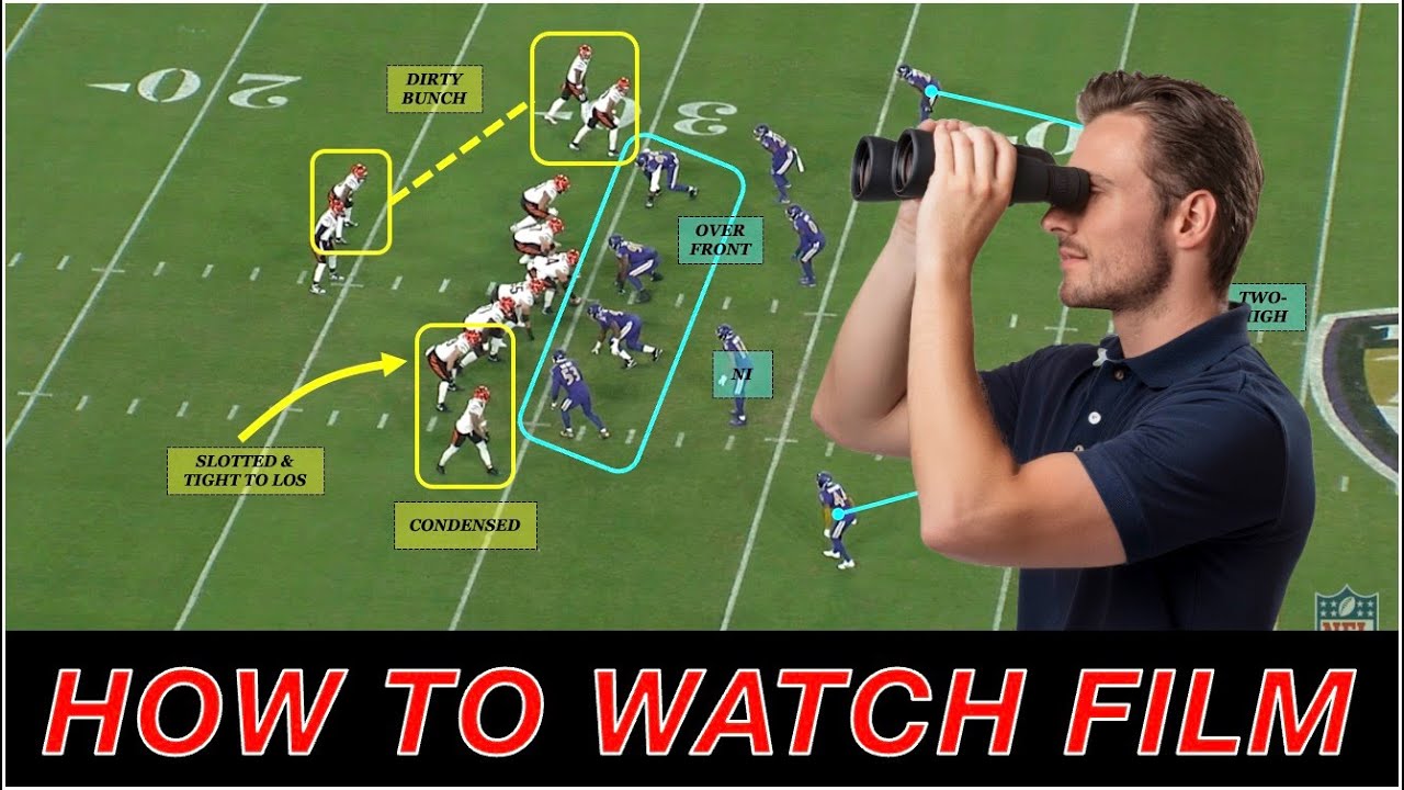 This Video Will Change How You Watch Football Forever | Watch like a Pro.