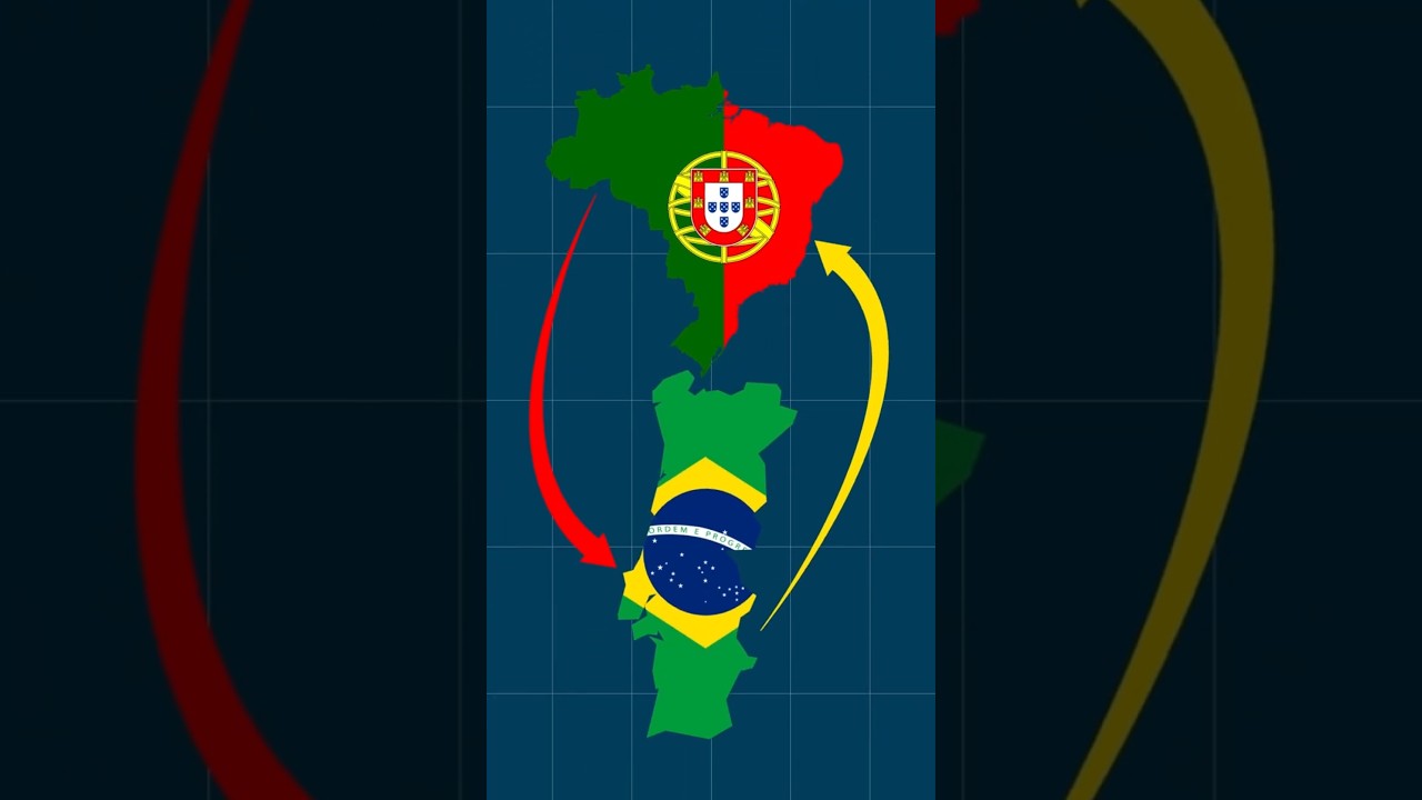 E se Brasil e Portugal trocassem de lugar? 🌎