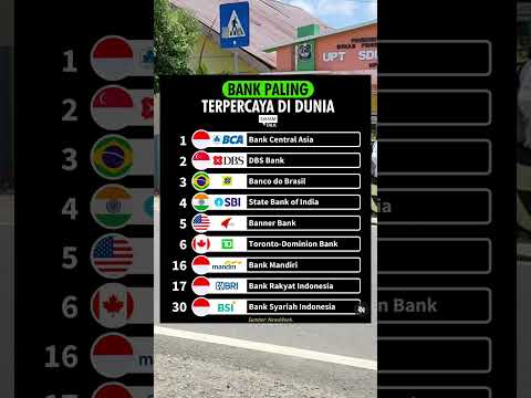 BANGGA BANK BCA JADI RAJA !! INILAH 10 BANK PALING TERPERCAYA DI DUNIA #shorts