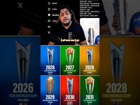 2026 se 2031 tak ICC events ka dhamaka! 🏆 | T20, ODI, CT full list!