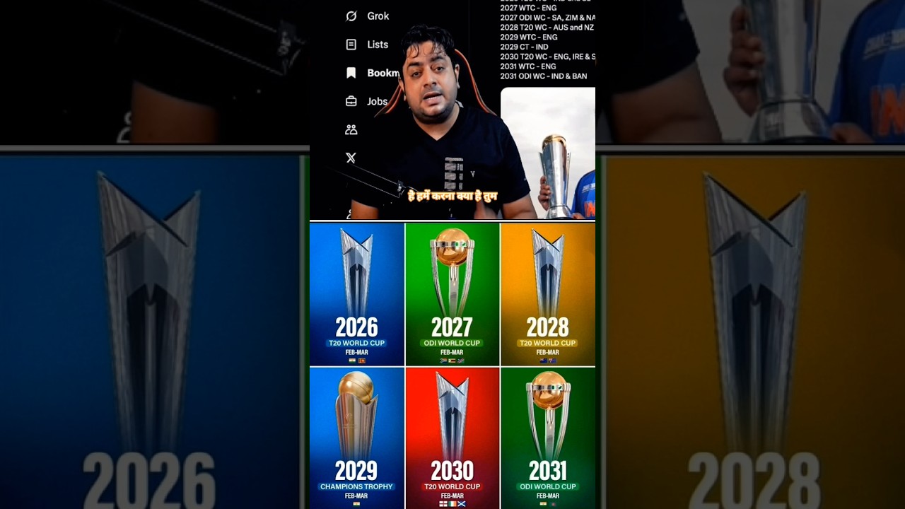 2026 ICC 2026-2031 Mega Cricket Calendar: T20, ODI & Champions Trophy Dates Revealed 🏆