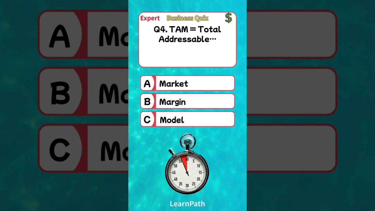 Business Quiz 5 - can you get 5/5?#LearnPath #quiztime  #quizchallenge  #business  #entrepreneur