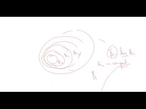 Ten open problems in abstract harmonic analysis