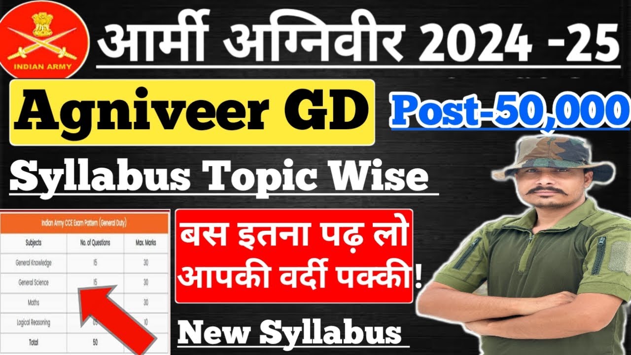 Army Agniveer GD Syllabus 2025 & More 📚