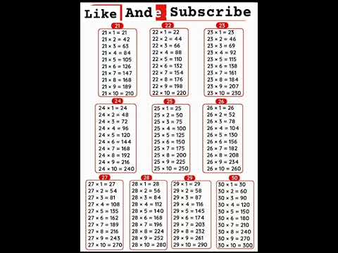 20 to 30 tables#viral#trending