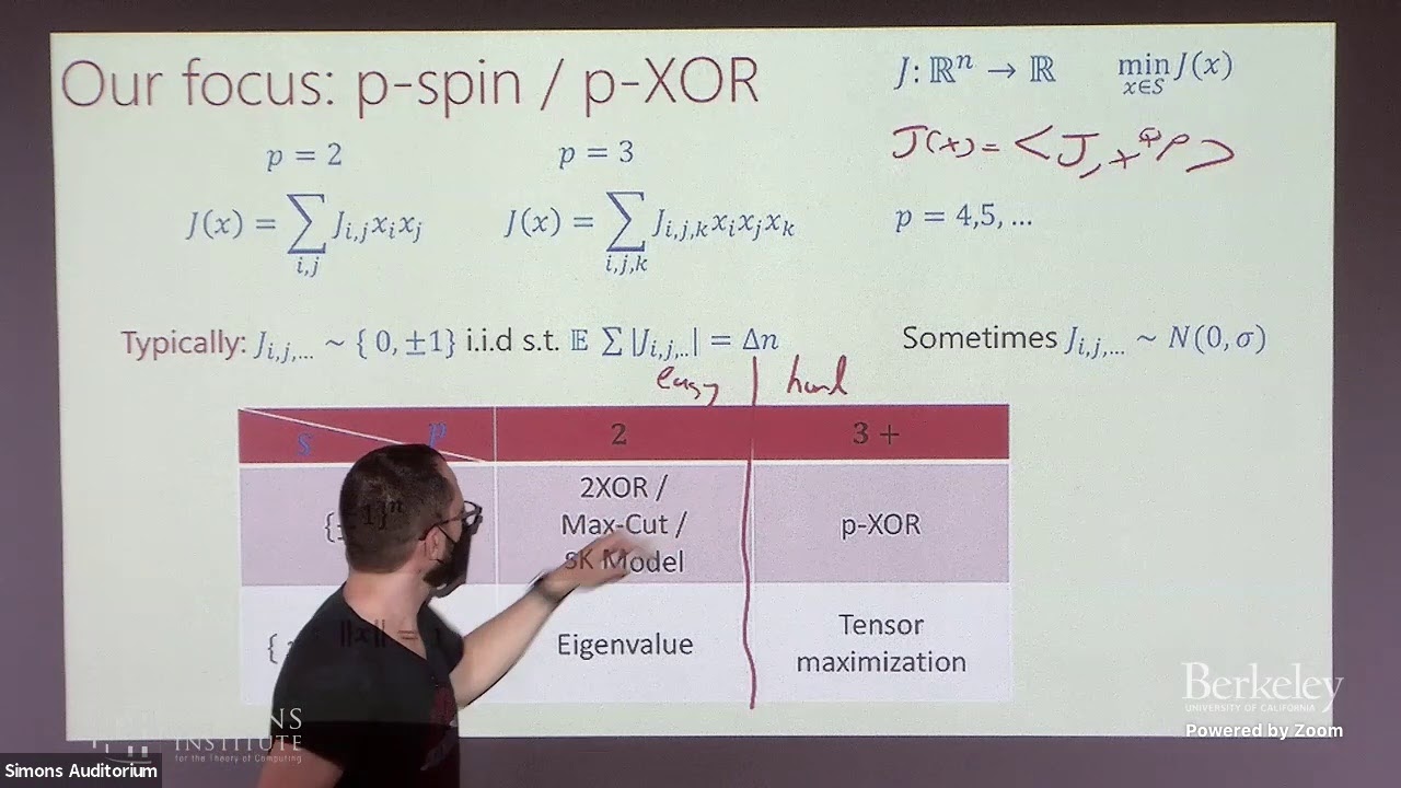 Decoding Inference Challenges: Hard vs. Easy Problems in CSPs π§©